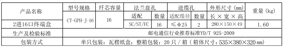 j-16 参数