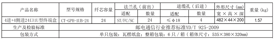 1U机架式参数