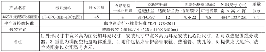 3U参数