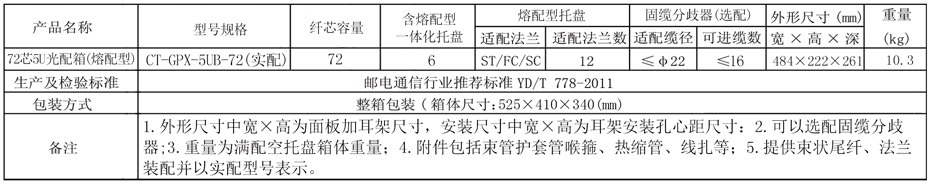 5U参数