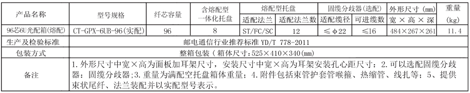 6U参数