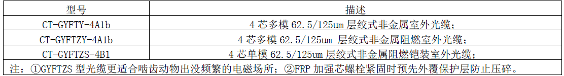 360截图16560312757574