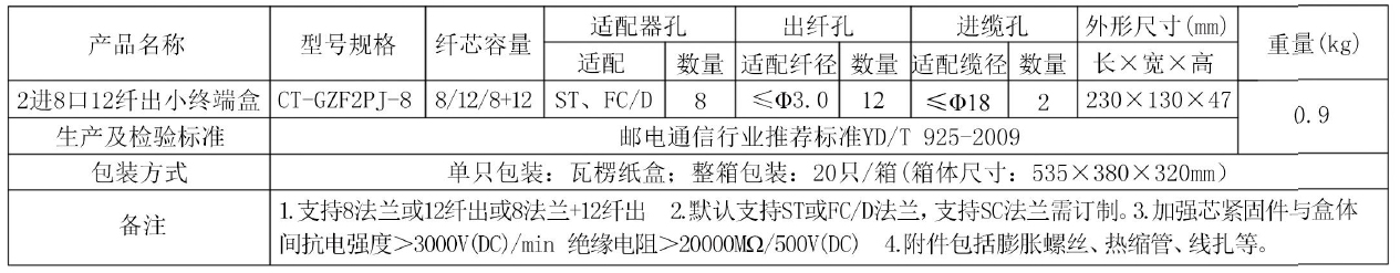 2进8口12纤出小光纤终端盒（壁挂式）