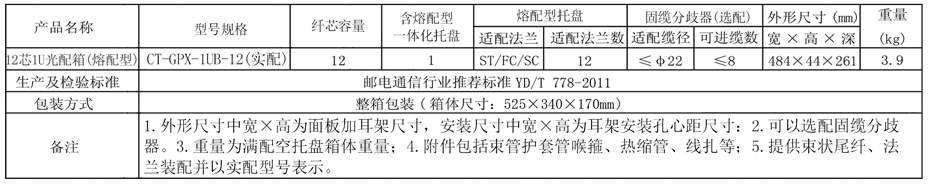 1U参数