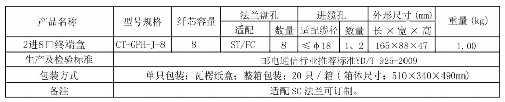 2进8口光缆终端盒（壁挂式）技术参数