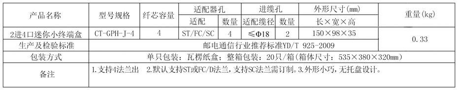 2进4口 参数