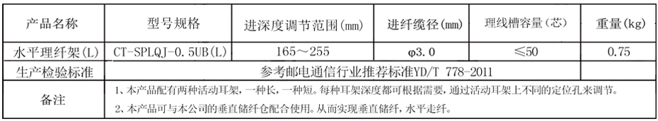 水平理储纤架参数